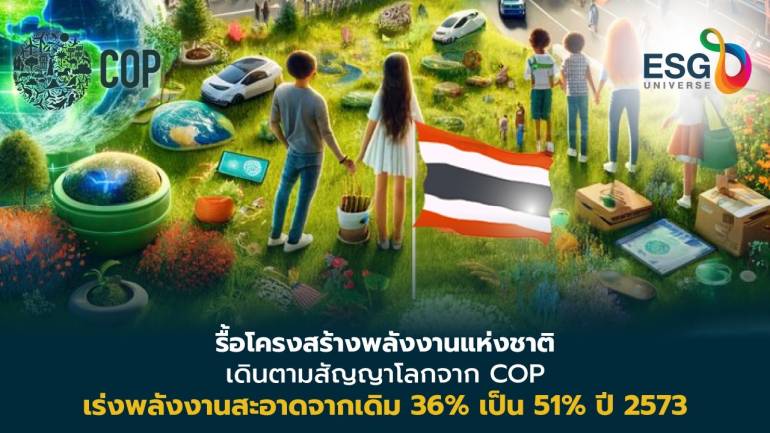 เปิดแผนพลังงานแห่งชาติตามทิศทาง COP เพิ่มพลังงานสะอาด 51%ลดคาร์บอน 30-40% ในปี 2573