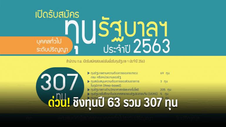 รีบด่วน! ก.พ. เปิดสมัครสอบชิงทุน 307 ทุน หมดเขต 27 ธ.ค.นี้ 