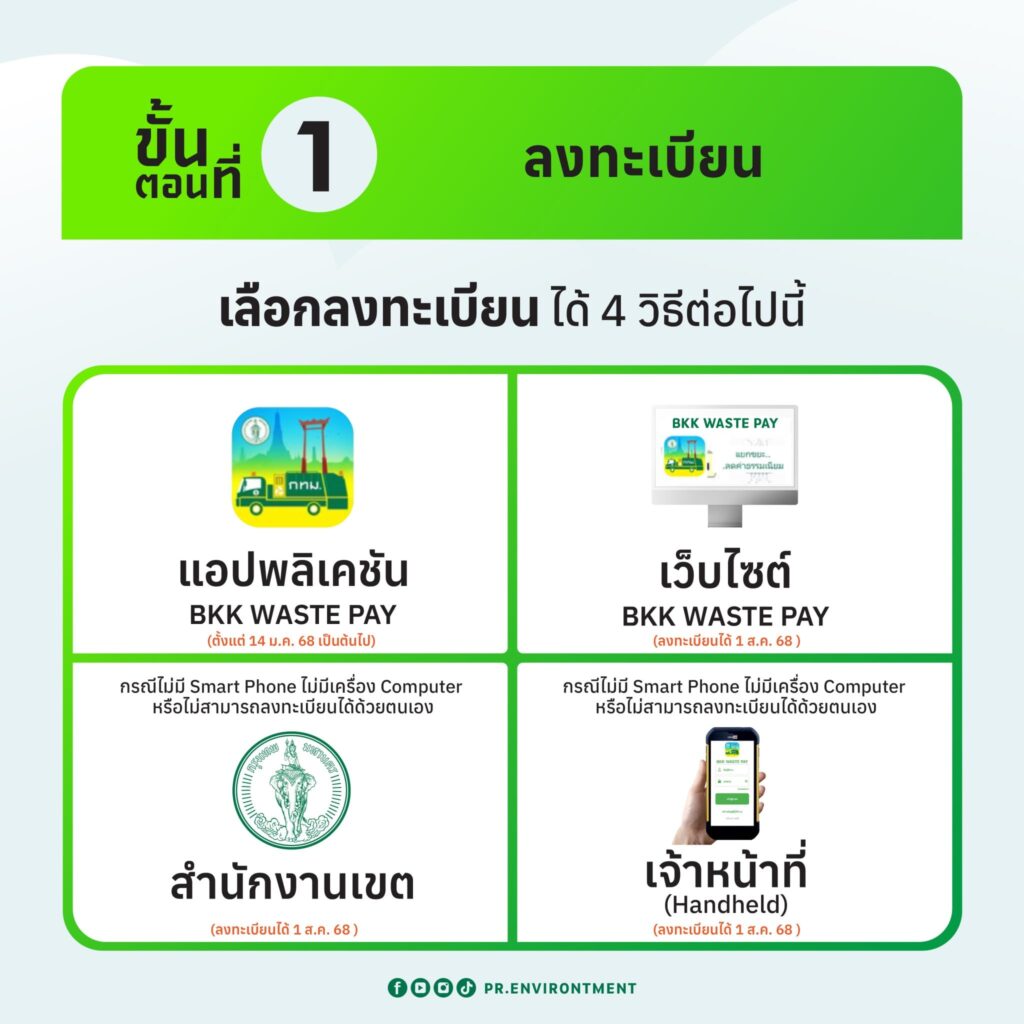 BKK WASTE PAY