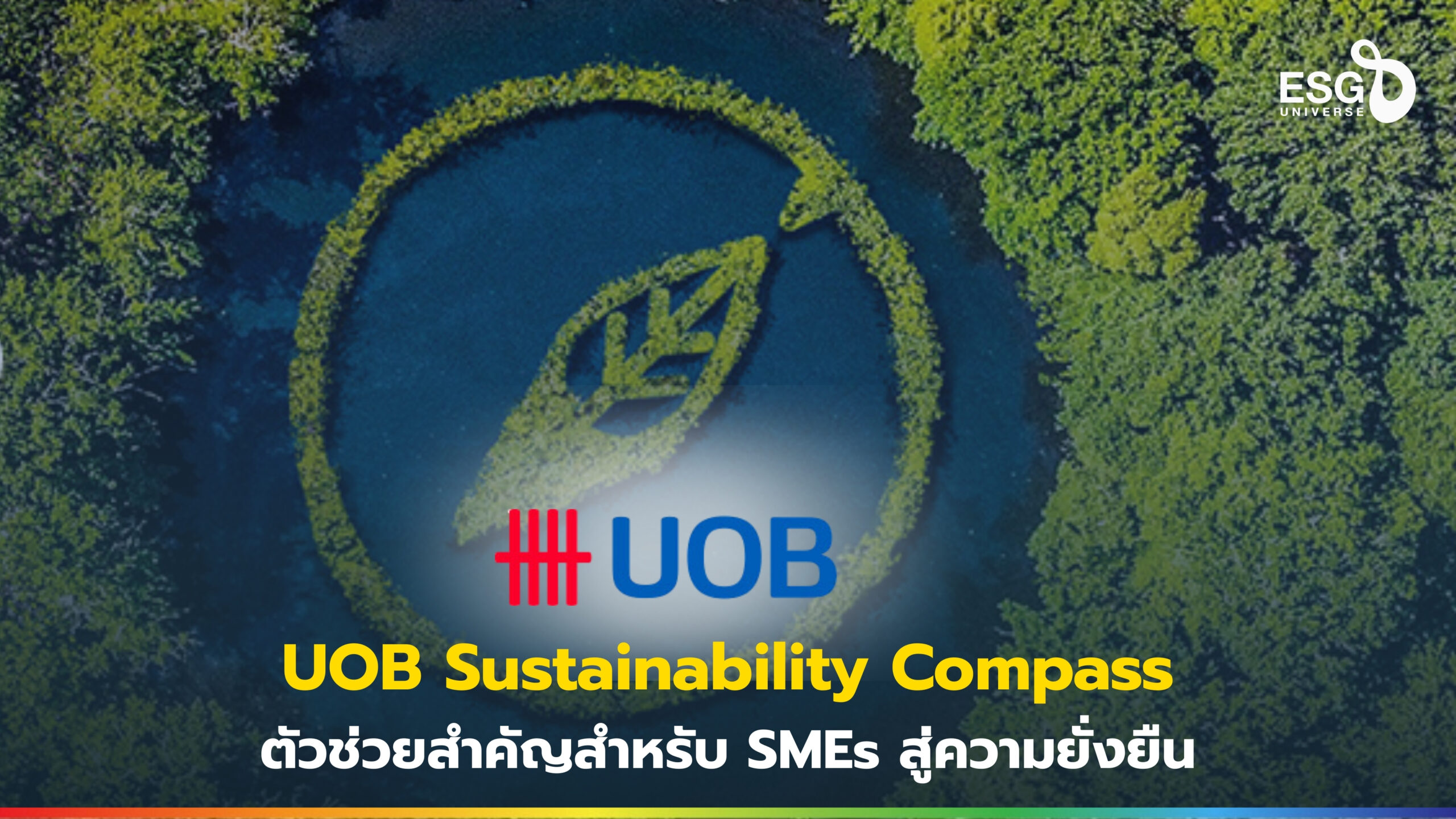 UOB Sustainability Compass